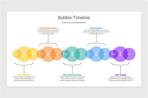 Bubble Timeline Keynote Presentation Template | Nulivo Market