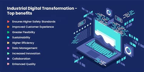 Why Is Industrial Digital Transformation Essential For Your Business Growth Matellio Inc