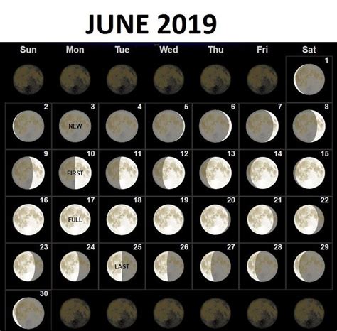 June 2019 Calendar Full Moon Phases Moon Calendar Moon Phase