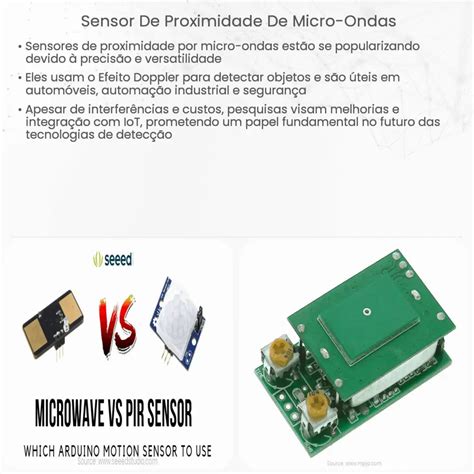 Sensor De Proximidade De Micro Ondas Como Funciona Aplicação E Vantagens