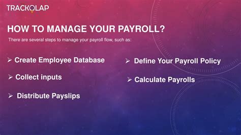 Ppt Complete Guide To Online Payroll Management System In 2023