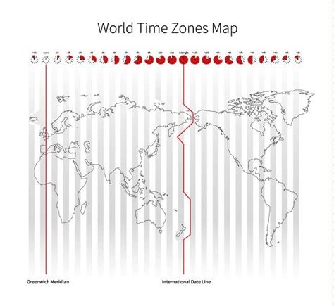 World Time Zones Map by BestPics on @creativemarket Greenwich Meridian ...