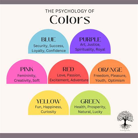 The Psychology of Colors: Understanding How Colors Affect Our Emotions ...