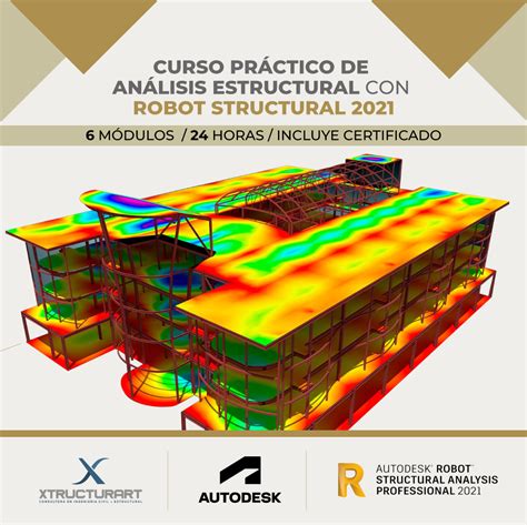 CURSO PRACTICO DE ANALISIS ESTRUCTURAL CON ROBOT STRUCTURAL 2021