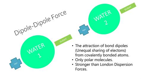 Intermolecular Forces Of Attraction Pptx Pptx