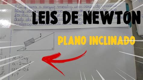 ExercÍcio Leis De Newton Plano Inclinado Sem Atrito 1° Ensino