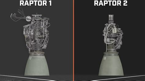 SpaceX Further Improves the Raptor 3 Engine | NextBigFuture.com