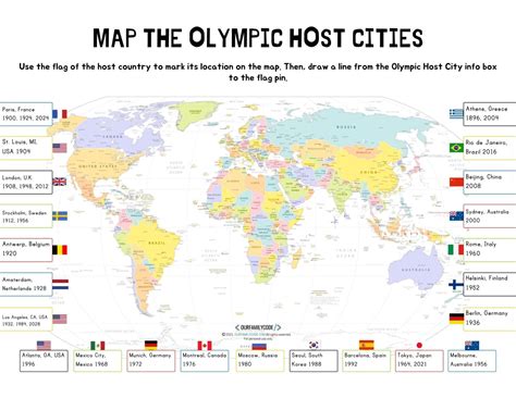 Map the Olympic Host Cities World Geography Activity | Our Family Code