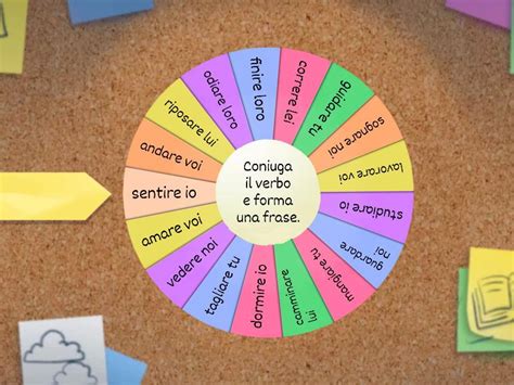 Passato Remoto Verbi Regolari Ripasso Spin The Wheel