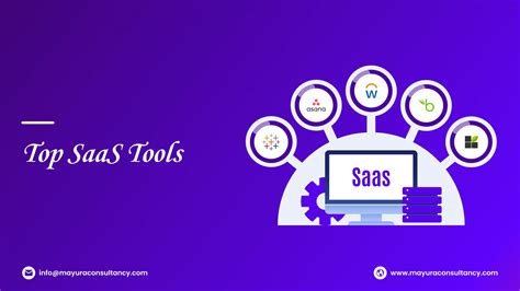 Discover The Top 15 SaaS Tools In 2024