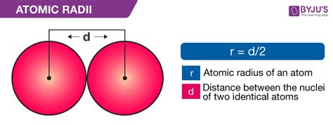 Atomic Radii What Is An Atom Atomic Nucleus Van Der Waals Radius