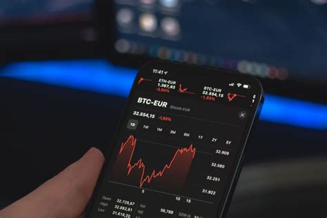 What Is Stop Loss In Crypto Trading