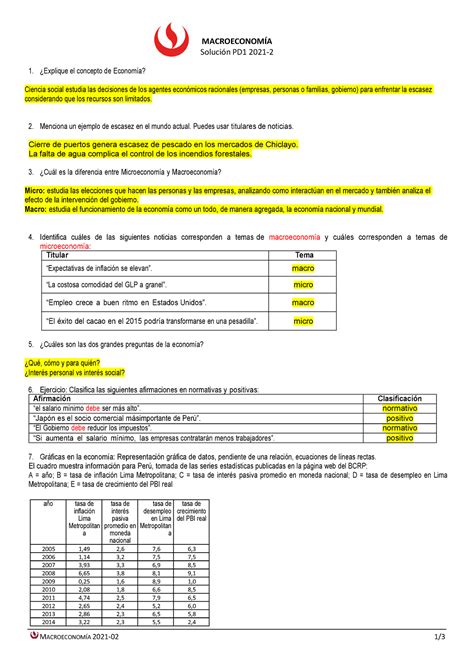 Macroeconomía Practica Dirigida 1 2021 2 SOLUCIONADO MACROECONOMÍA