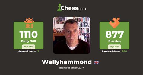 Wally Hammond (wallyhammond) - Chess Profile - Chess.com