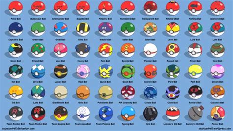 Todas Las Poké Balls Y Donde Conseguirlas En Pokémon Espada Y Escudo