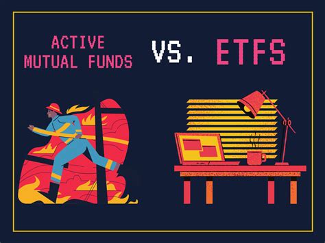 When To Use Active Mutual Funds Vs Passive Etfs The Investquest