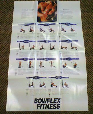 Bowflex Power Pro Poster / Wall Chart & Exercise Guide | #205664208