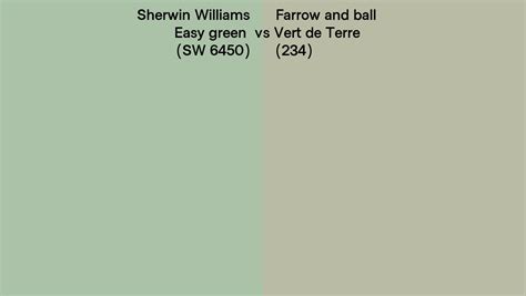 Sherwin Williams Easy Green SW 6450 Vs Farrow And Ball Vert De Terre