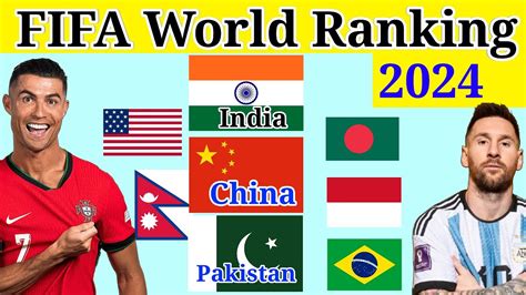 Fifa Ranking 2024 Fifa Football Ranking 2024 Fifa Ranking 2024 Top