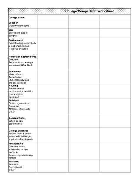 College Comparison Worksheet Template