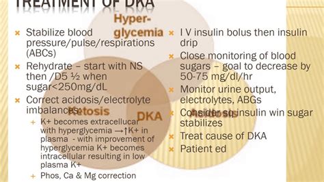 Difference Between Dka And Hhs