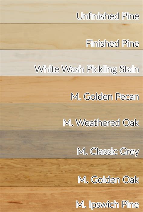 STAIN SAMPLES on Pine for Floating Shelves and Mantels - Etsy | Stain ...