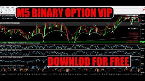 M5 BINARY OPTION VIP INDICATOR FOR BINARY OR MT4 Forex Trading