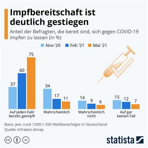 Corona in Brandenburg 284 neue Infektionen und 11 neue Todesfälle MMH