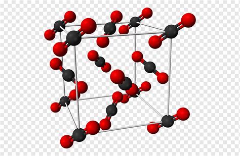 Chemical Equation For Sublimation Of Dry Ice - Bios Pics