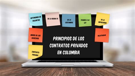 Principios De Los Contratos Privados En Colombia By Daniela Montoya On