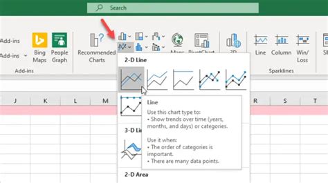 How to make a curved line graph in Excel and Google Sheets