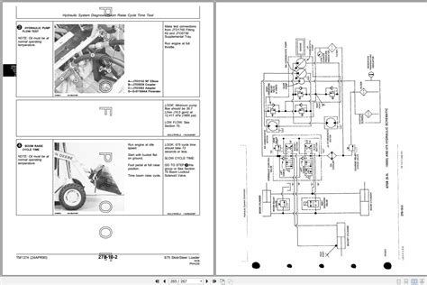 John Deere Skid Steer Loader B Technical Manual Tm Auto