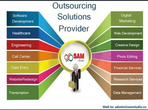 Ppt Outsource Company In India Outsourcing Services Outsourcing Solutions Powerpoint