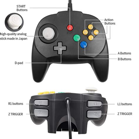 Nintendo 64 Controller Layout For Xbox Controller