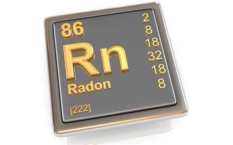 How Radon Causes Lung Cancer | Reveal360 Inspection Services, LLC