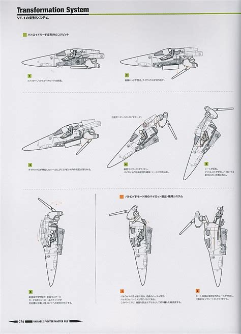 Dyrl Vf Wip Page Fan Works Macross World Forums Macross