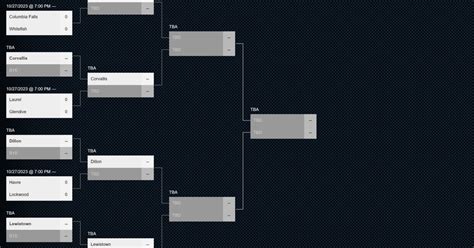 2023 Class A football playoffs bracket