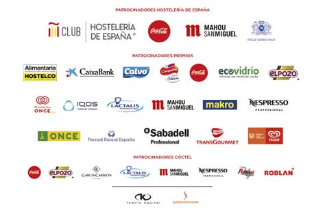 Premios Nacionales HostelerÍa De EspaÑa