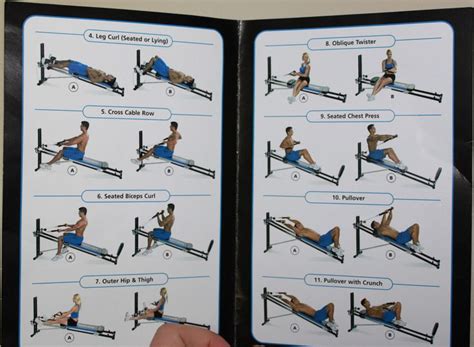 Total Gym Total Gym Workouts Total Gym Exercise Chart