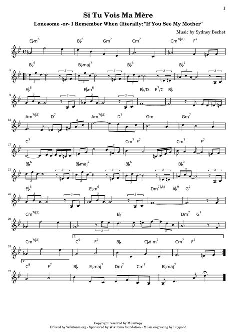 las ma帽anitas music sheet