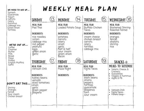 Weekly Meal Planner for Families, Meal & Snack Planner, Meal Planner ...