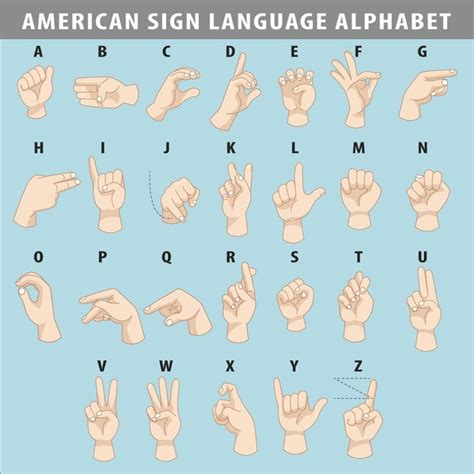 American Sign Language Book Over 164 Royalty Free Licensable Stock