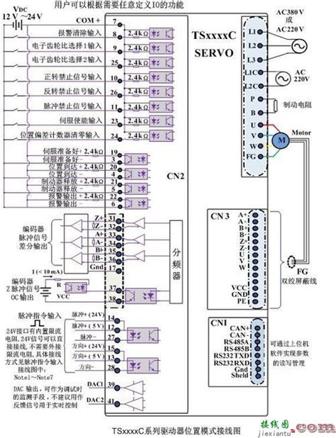 伺服电机接线图，伺服电机接线图图解 接线图网