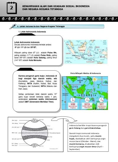 Halaman Unduh Untuk File Gambar Kenampakan Alam Di Negara Asean Yang Ke 9