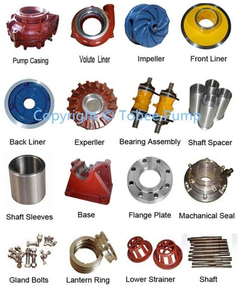 Centrifugal Pump Spare Parts List | Reviewmotors.co