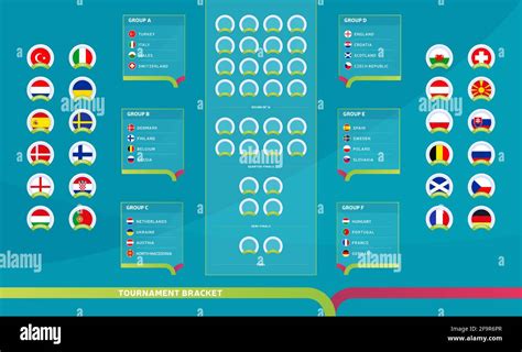 European 2020 Match schedule, tournament bracket. Football results ...