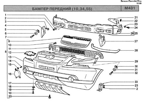 Шевроле нива кузовные запчасти: демонтаж кузовных элементов