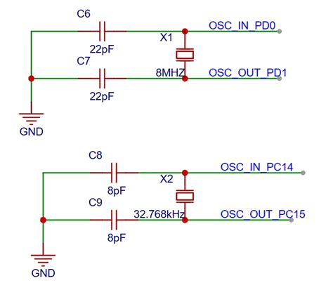 STM32F103C8T6 Core Board – Schematic and PCB Design – PCB HERO