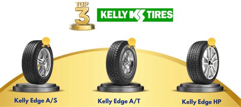 Kelly Vs Goodyear Tires Choosing The Best Brand