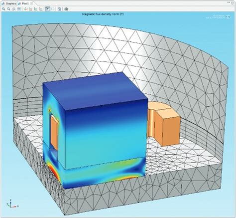 Optimizing Recloser Performance With Simulation Comsol Blog